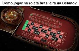 123pro